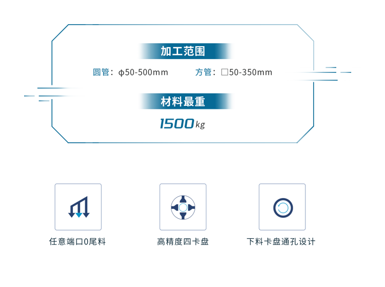 币游·国际(中国游)官方网站