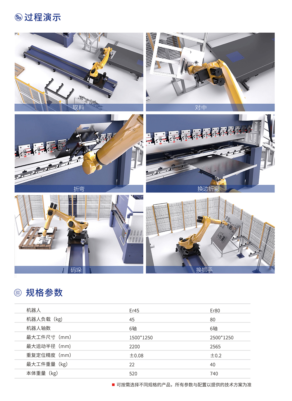 币游·国际(中国游)官方网站